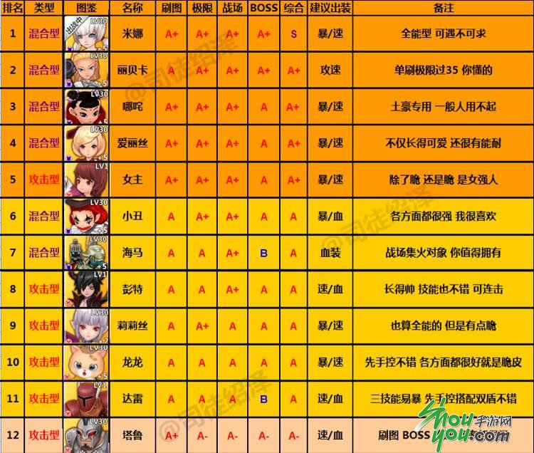 milan米兰app官网