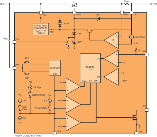 米兰官方网站|铜陵有色:上半年净利润预增约4倍(图4) 米兰官方网站