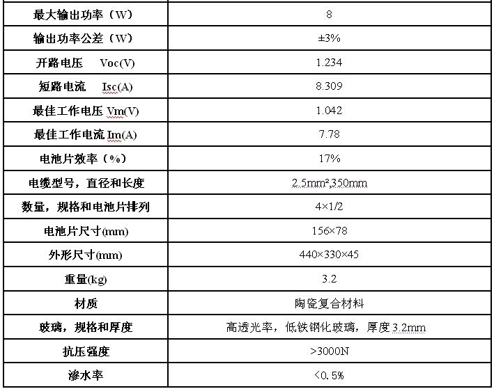 milan米兰app官网